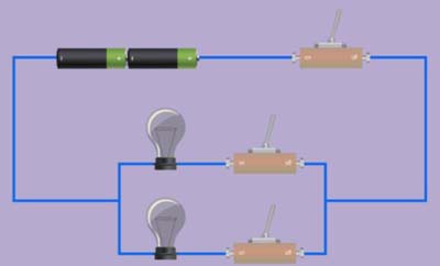 交流电和直流电的区别是什么