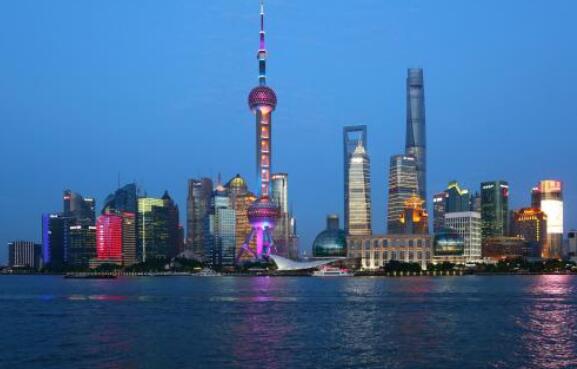 十大上海好玩的景点排名